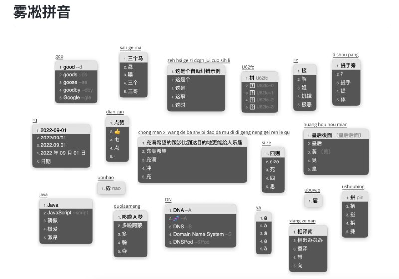 #Rime 雾凇拼音长期维护的一个简体中文词库，我已经替换过来了，使用体验良好，推荐给大家
