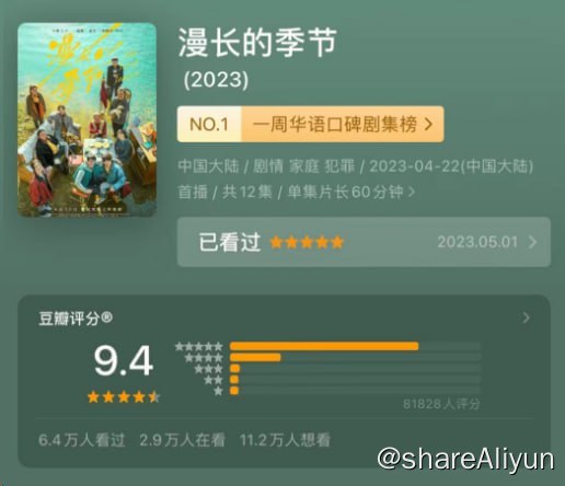 名称：漫长的季节（2023） 全12集 【4K 杜比视界】描述：最新大热剧集，好剧会靠口碑发酵，才开分9.0涨到9.4仅用5天时间，打分人数增长近10倍，所以认真做剧观众是真的能看到